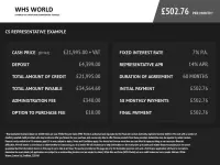 Begagnad Ford Transit Custom Limited 130 HK (95 kW) 2023 Blå Van