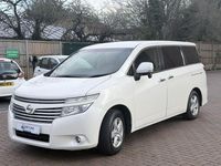 Używany Nissan Elgrand 2016 Biały Minivan