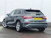 Used Audi A3 S-Line 150 HP (110 kW) 2022 Grey Hatchback