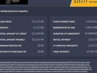 Used Kia Optima GT-Line S 136 HP (100 kW) 2019 White Estate