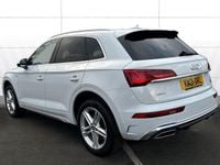 Used Audi Q5 S-Line 204 HP (150 kW) 2024 SUV