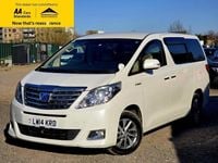 Used Toyota Alphard 2014 White MPV