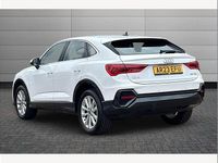 Used Audi Q3 Sport 150 HP (110 kW) 2023 Arkona white SUV