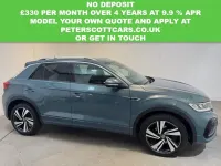 Used VW T-Roc R-line 150 HP (110 kW) 2022 Blue SUV