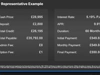 Used Land Rover Range Rover Sport HSE Dynamic 404 HP (297 kW) 2021 SUV