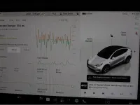 Used Tesla Model Y Long Range AWD 378 kW (514 HP) 2022 White SUV