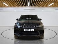 Second-hand Land Rover Range Rover Sport HSE Dynamic 306 CP (225 kW) 2019 Negru SUV