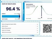 Used Cupra Born e-Boost 169 kW (230 HP) 2024 Hatchback