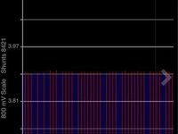 Used Nissan Leaf Tekna 160 kW (218 HP) 2020 Grey Hatchback