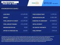 Used Mercedes EQC400 AMG line 300 kW (408 HP) 2022 Blue SUV