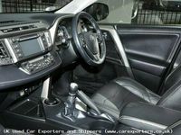 Used Toyota RAV4 2014 SUV