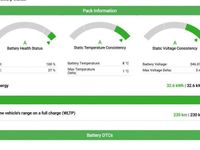 Used Mini Cooper Level 2 135 kW (184 HP) 2023 Hatchback