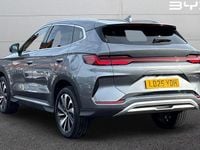 Used BYD Seal Comfort 218 HP (160 kW) 2026 Estate