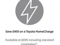 Used Toyota RAV4 Hybrid Sport 306 HP (225 kW) 2024 Galaxy black SUV
