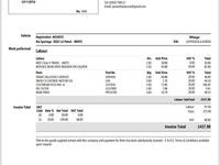 Used Kia Sportage 2018 White SUV