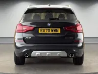 Second-hand BMW X3 xLine 190 CP (139 kW) 2020 Gri SUV