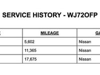 Used Nissan Qashqai N-Connecta 158 HP (116 kW) 2022 Blue SUV