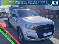 Used Ford Ranger XL 158 HP (116 kW) 2026 Silver Pickup