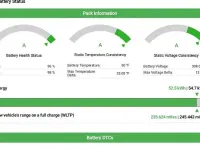 Begagnad Renault Zoe Version S 100 kW (136 HK) 2022 Halvkombi