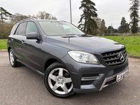 Used Mercedes ML350 AMG 2014 Grey SUV