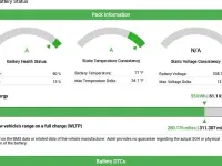 Used MG MG4 EV Trophy 150 kW (204 HP) 2025 Hatchback
