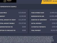 Used Cupra Formentor VZ2 310 HP (228 kW) 2021 Green SUV