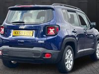Used Jeep Renegade Longitude 150 HP (110 kW) 2021 SUV