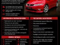 Used Honda Civic Type R GT 2010 Red Hatchback