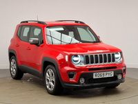 Used Jeep Renegade Limited 150 HP (110 kW) 2019 Red SUV