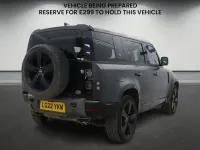 Used Land Rover Defender Carpathian Edition 525 HP (386 kW) 2024 SUV