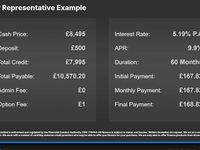 Used MG ZS Exclusive 105 kW (143 HP) 2020 Red SUV