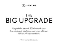 Used Lexus UX 300h 2024 Green SUV