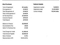 Used Citroën Berlingo 75 HP (55 kW) 2020 White MPV