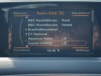 Used Audi Q3 Sport 150 HP (110 kW) 2018 SUV