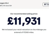 Used VW ID.4 Pro 127 kW (174 HP) 2022 Black SUV