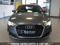 Used Audi A3 Sportback Sport 150 HP (110 kW) 2019 Grey Hatchback