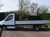 Używany Mercedes Sprinter Progressive 2022 Biały Van