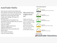 Used Skoda Karoq SE L 150 HP (110 kW) 2024 Black SUV