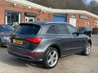 Used Audi Q5 S-line plus 190 HP (139 kW) 2016 Grey SUV