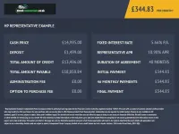 Used Ford Tourneo Custom Limited 125 HP (91 kW) 2015 Black Van