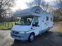 Used Fiat Ducato 2003 White Van