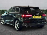 Used Audi A3 S-Line 147 HP (108 kW) 2024 Black Hatchback