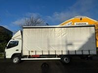 Used Mitsubishi Canter 148 HP (108 kW) 2019 White