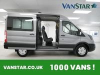 New Ford Transit Trend 130 HP (95 kW) 2025 Grey Estate