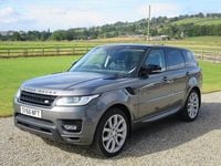 Used Land Rover Range Rover Sport HSE Dynamic 306 HP (225 kW) 2016 Grey SUV