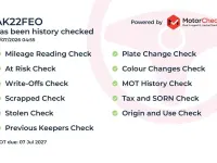 Used Ford Kuga ST-Line X 225 HP (165 kW) 2022 Black SUV