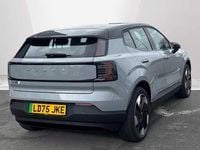 New Volvo EX30 Performance 310 kW (422 HP) 2026 SUV