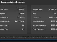 Used Porsche Cayenne S 441 HP (324 kW) 2022 SUV