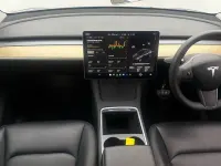 Used Tesla Model Y Long Range AWD 378 kW (514 HP) 2023 Grey SUV