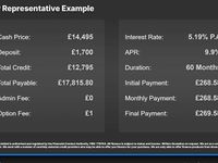 Used Tesla Model 3 Long Range AWD 258 kW (351 HP) 2023 Sedan